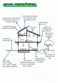 /album/pra-montar/casa-ecologica-gif1/